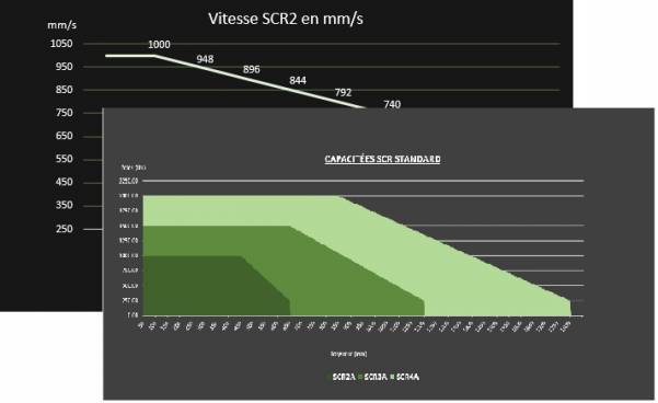 Graph Thumbnail