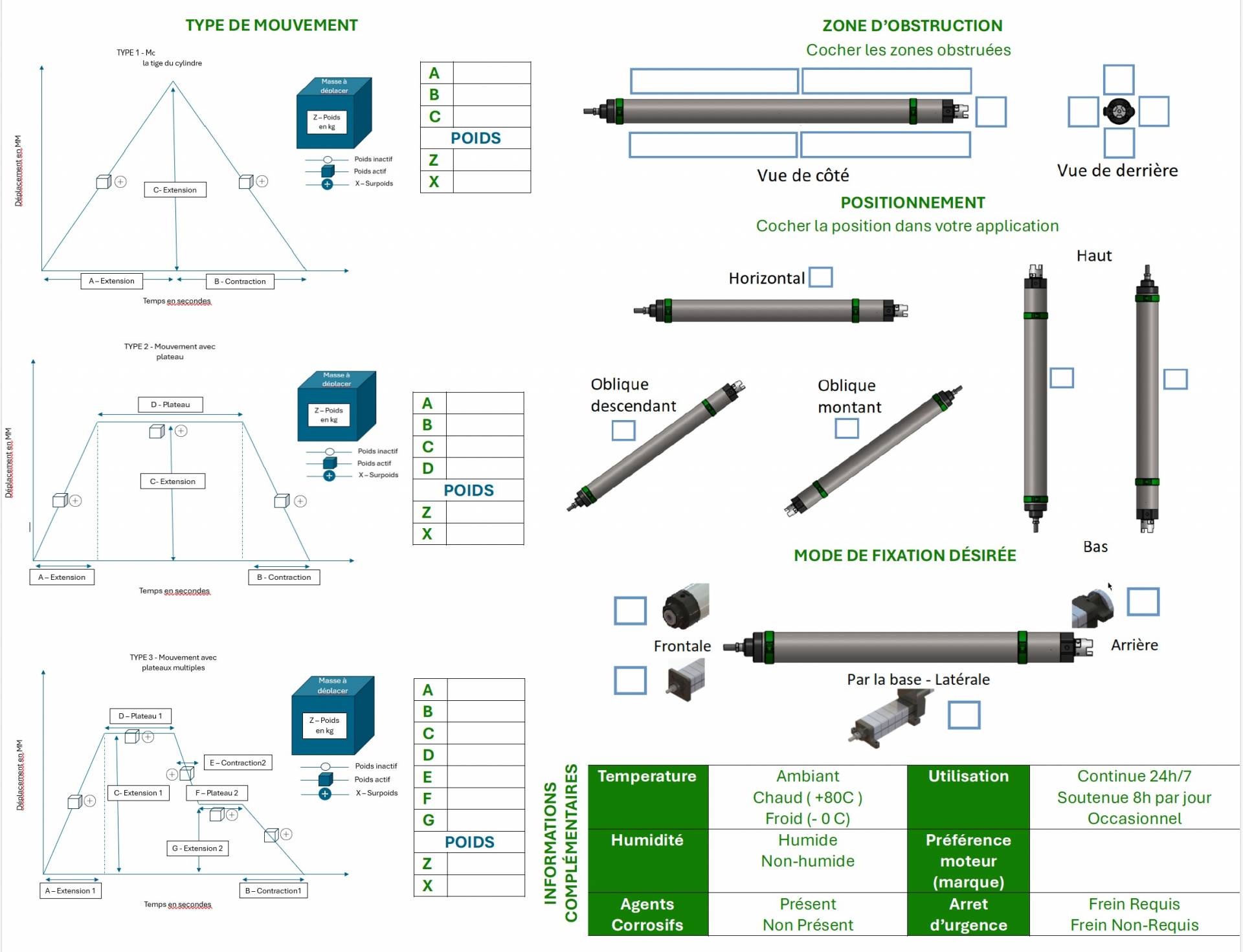 Project sheet